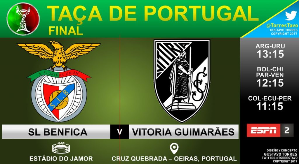 Benfica vs Vitória Guimarães en Vivo Online final Copa de Portugal 2017