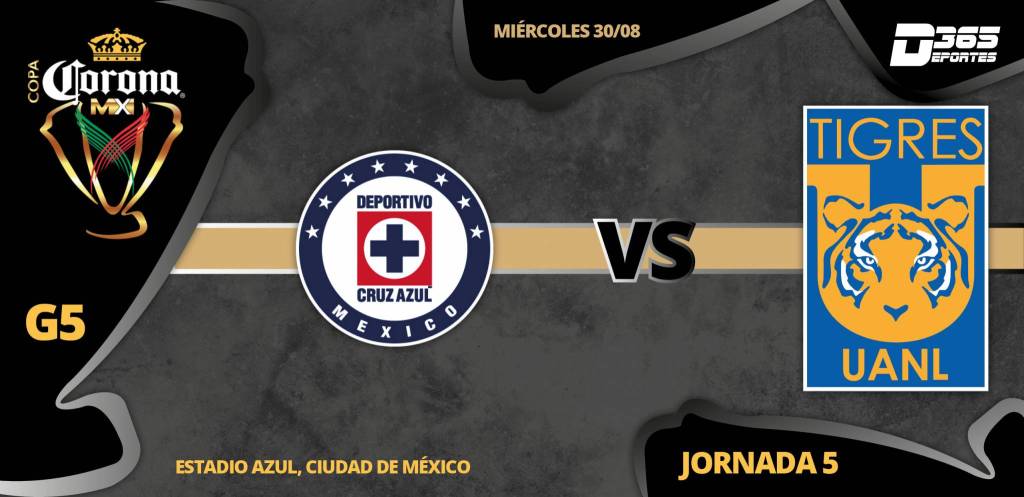 Partido Cruz Azul vs Tigres en Vivo 2017 Copa MX 2017