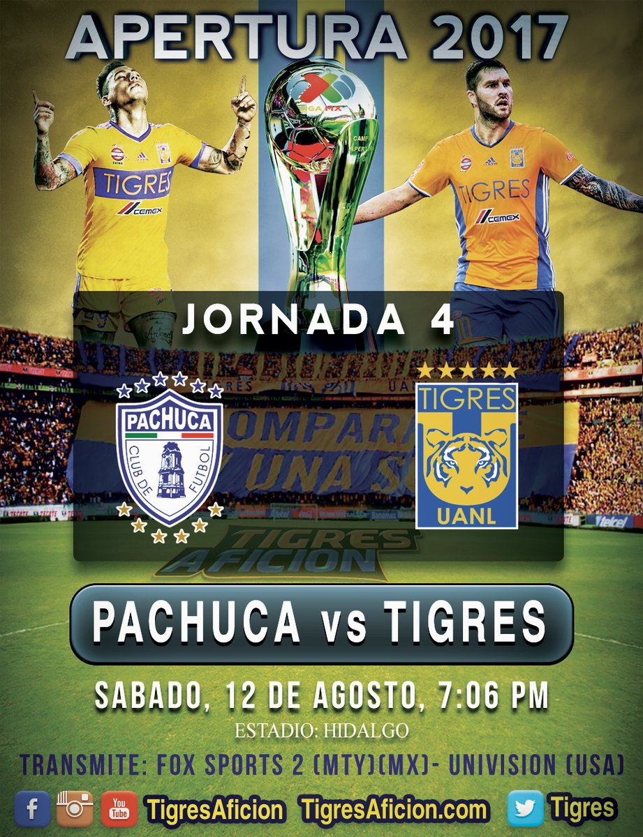 Partido Pachuca vs Tigres hoy Liga MX 2017