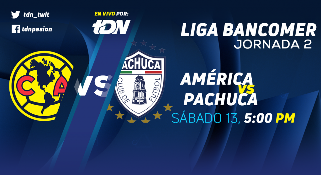 En que canal juega América vs Pachuca en Vivo Liga MX 2018