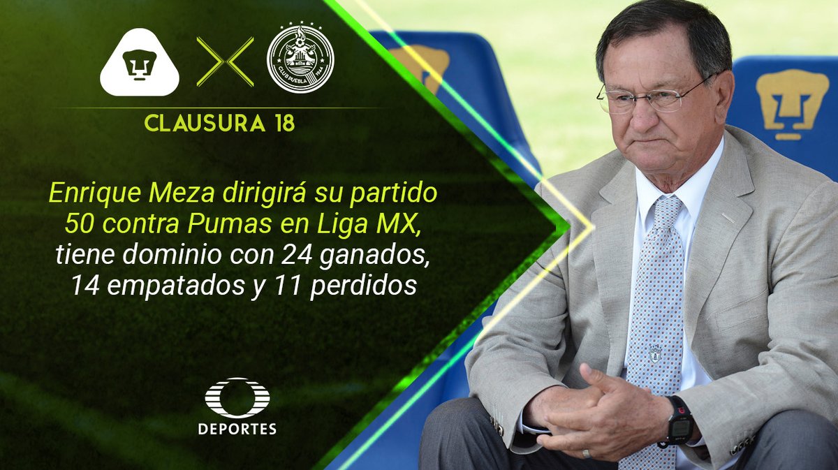 Resultado Pumas vs Puebla en Vivo Liga MX 2018