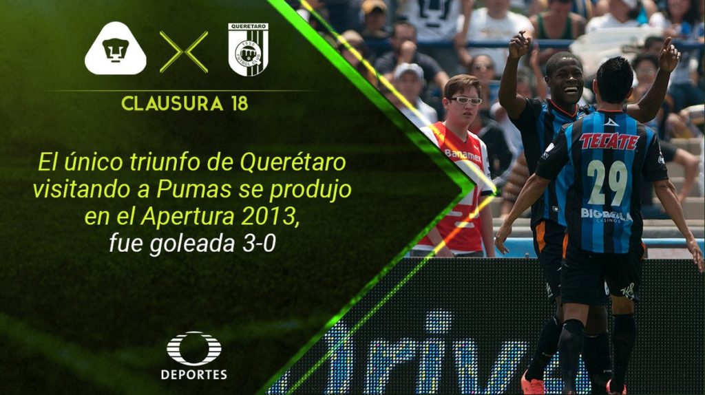 Vídeo resumen Pumas vs Querétaro en Vivo Liga MX 2018