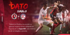 En Vivo Tijuana vs Toluca ESPN Copa MX 2018
