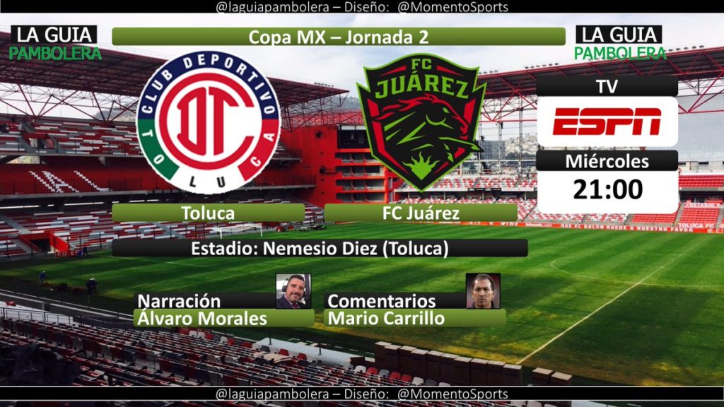 Toluca vs Juárez en Vivo por ESPN Copa MX 2018