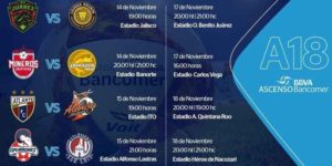 Alebrijes vs Atlante en Vivo Cuartos de final Ascenso MX 2018
